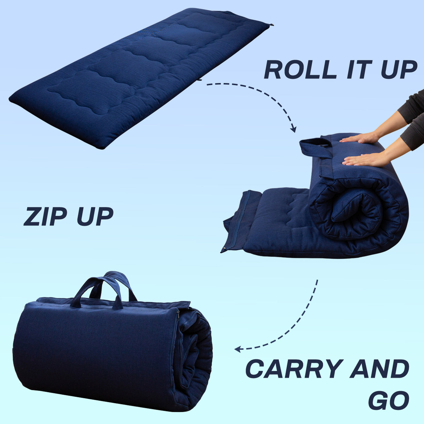 MAXYOYO Roll Up Camping Mattress, Carry Handle Foldable Futon Mattress Outdoor Indoor Roll Out Pad, Navy