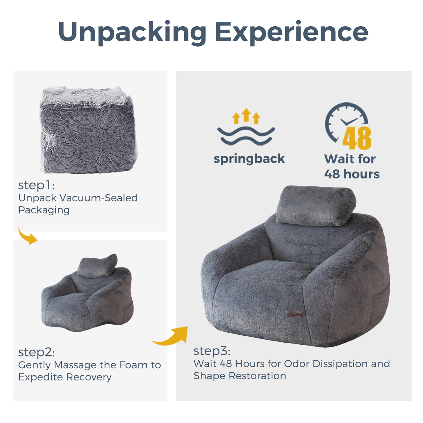 MAXYOYO Giant Bean Bag Chair with Pillow - Faux Fur Ergonomic Bean Bag Chair Couch (Zippered Link Pillow), Dark Grey