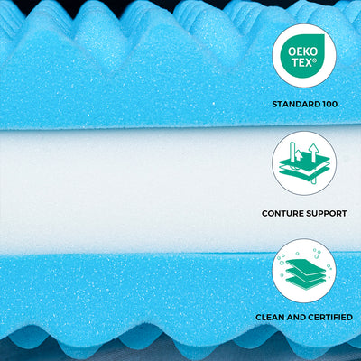 futon mattress#quilted_premium6inch