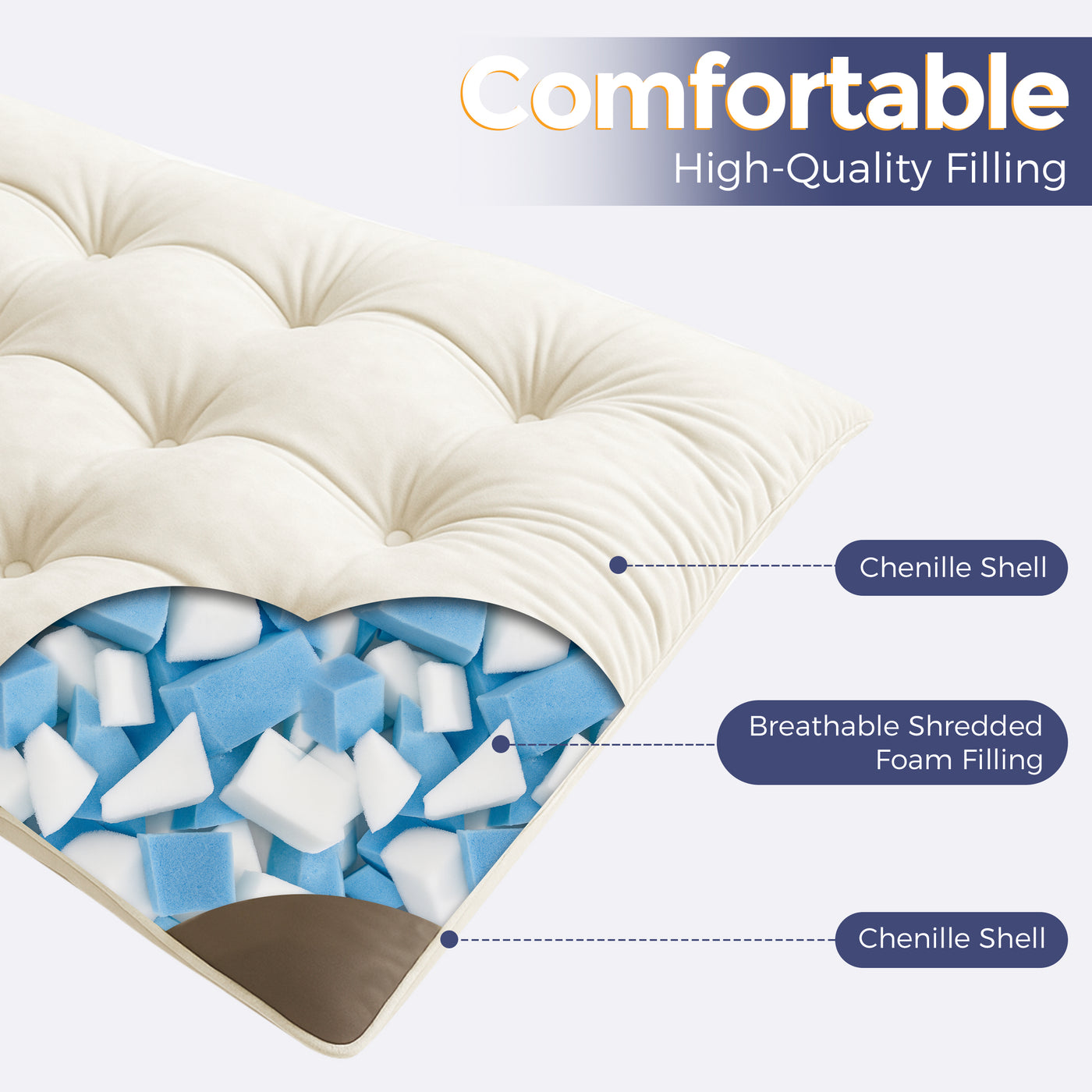 MAXYOYO Floor Futon Mattress, 6 Inch Tufted Folding Mattress with Chenille Fabric, Floor Sofa Bed Guest Couch Bed for Adults, Beige