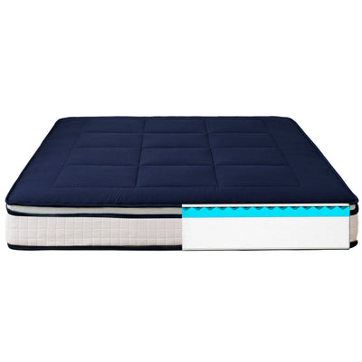 futon mattress#thickness_supreme6inch