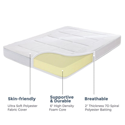 futon mattress#color_8inch-square-white