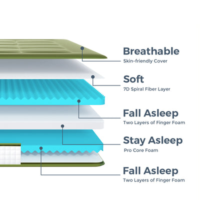futon mattress#quilted_premium6inch