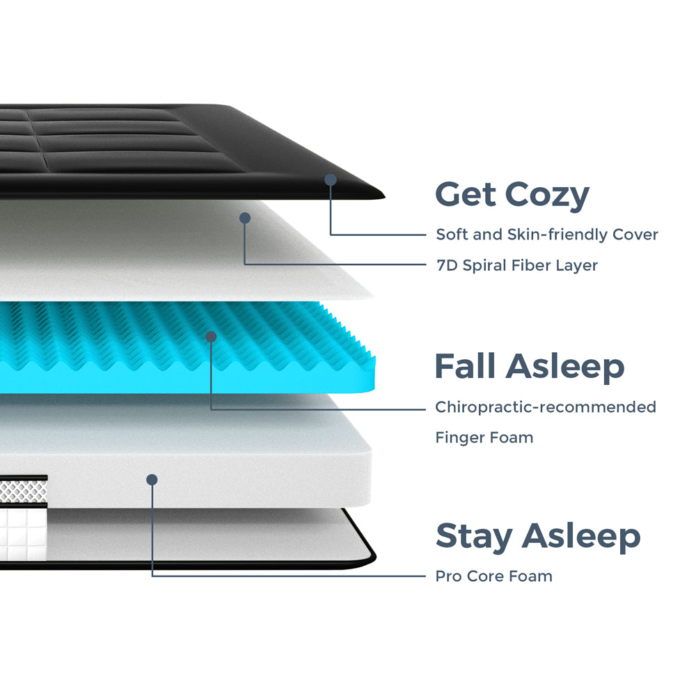 futon mattress#quilted_supreme6inch