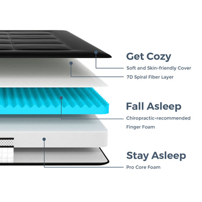 futon mattress#quilted_supreme6inch