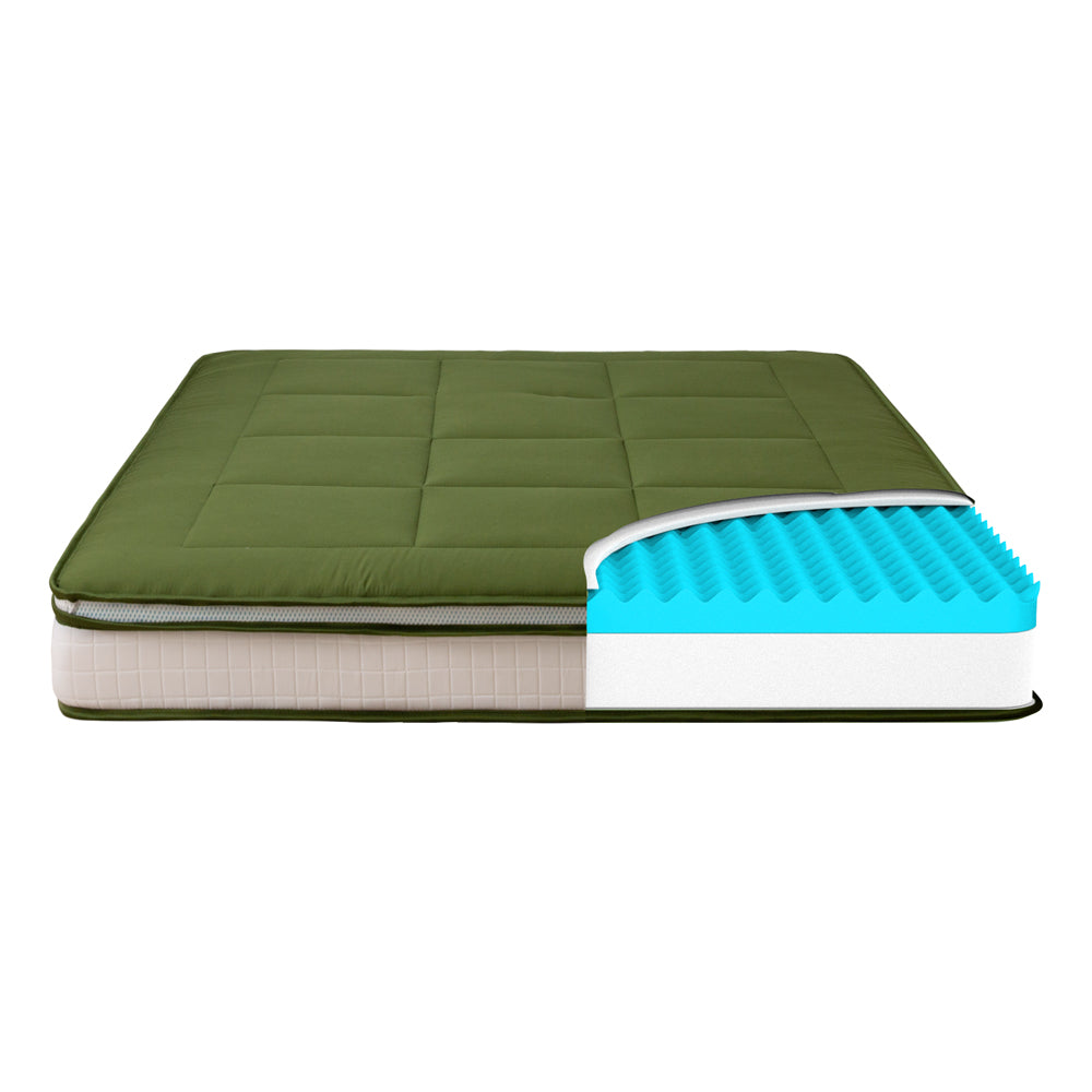 futon mattress#quilted_supreme6inch