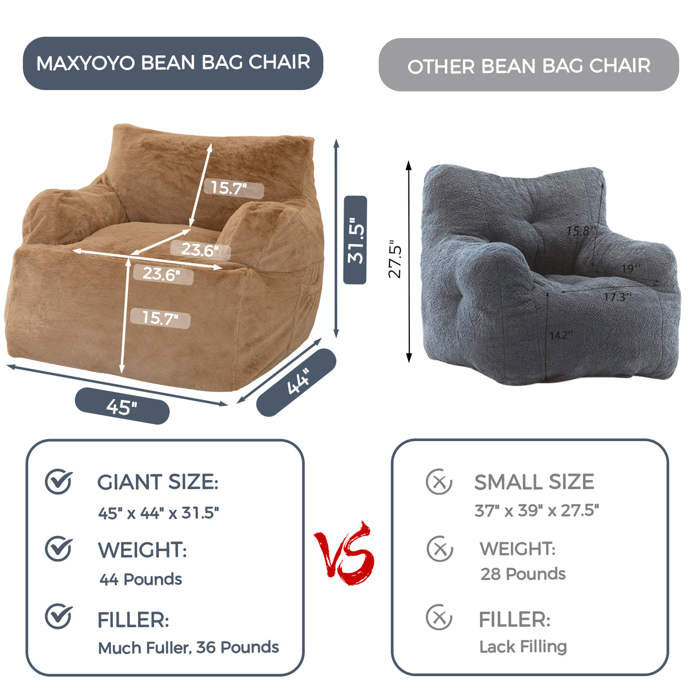 MAXYOYO Giant Bean Bag Chair, Faux Fur Stuffed Bean Bag Couch for Living Room, Khaki