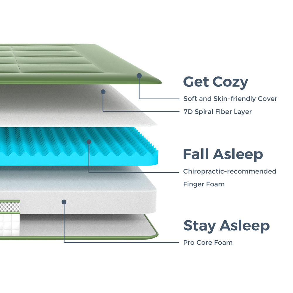 mattress#thickness_supreme6inch