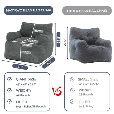 MAXYOYO Giant Bean Bag Chair, Stuffed Bean Bag Couch for Living Room, Dark Grey