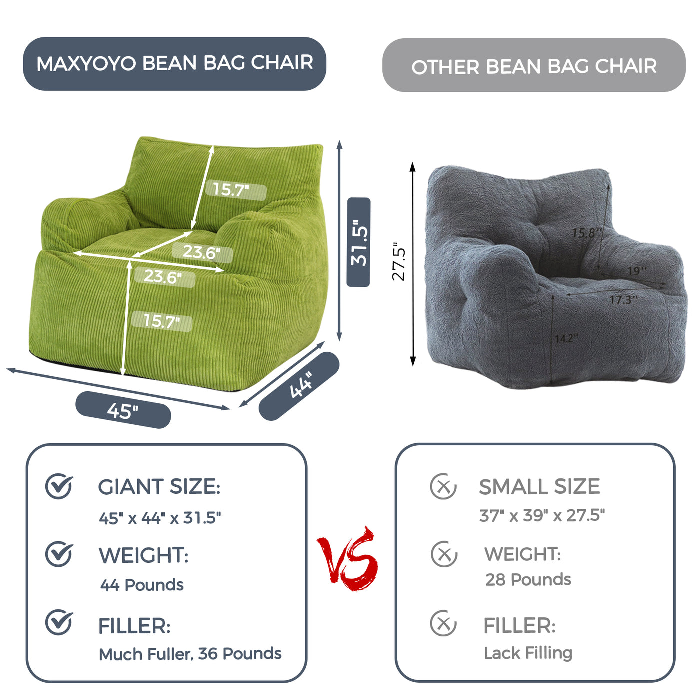 MAXYOYO Giant Bean Bag Chair, Stuffed Bean Bag Couch for Living Room, Green