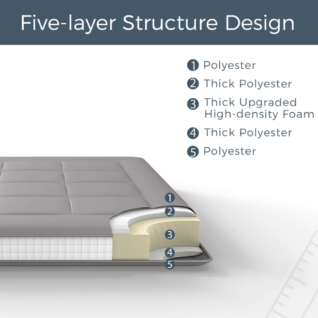 futon mattress#thickness_6inch