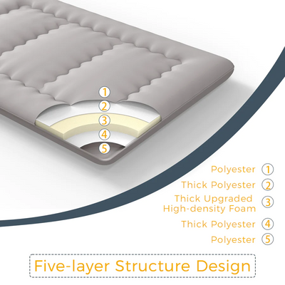 futon mattress#thickness_6inch