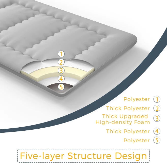 futon mattress#thickness_6inch