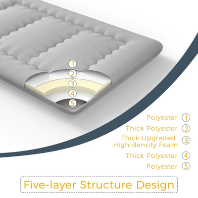 futon mattress#thickness_6inch