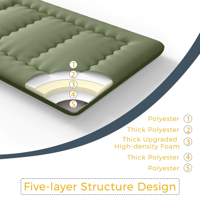 futon mattress#thickness_6inch