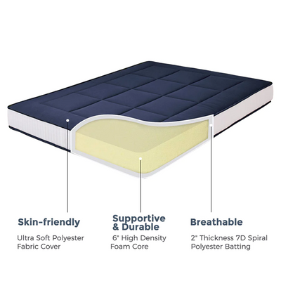 futon mattress#color_8inch-navy