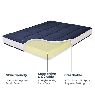 futon mattress#thickness_8inch