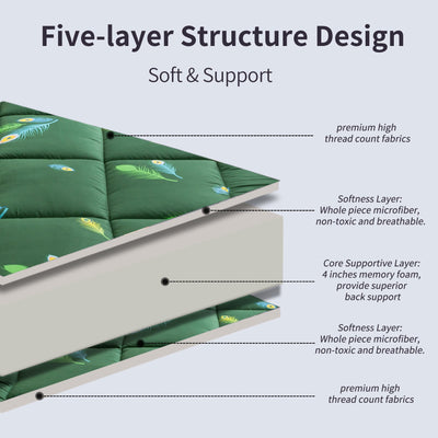 MAXYOYO Extra Thick Futon Floor Mattress, Padded Japanese Folding Roll Up Mattress Sleeping Pad, Foldable Camping Portable Mattress Shikibuton