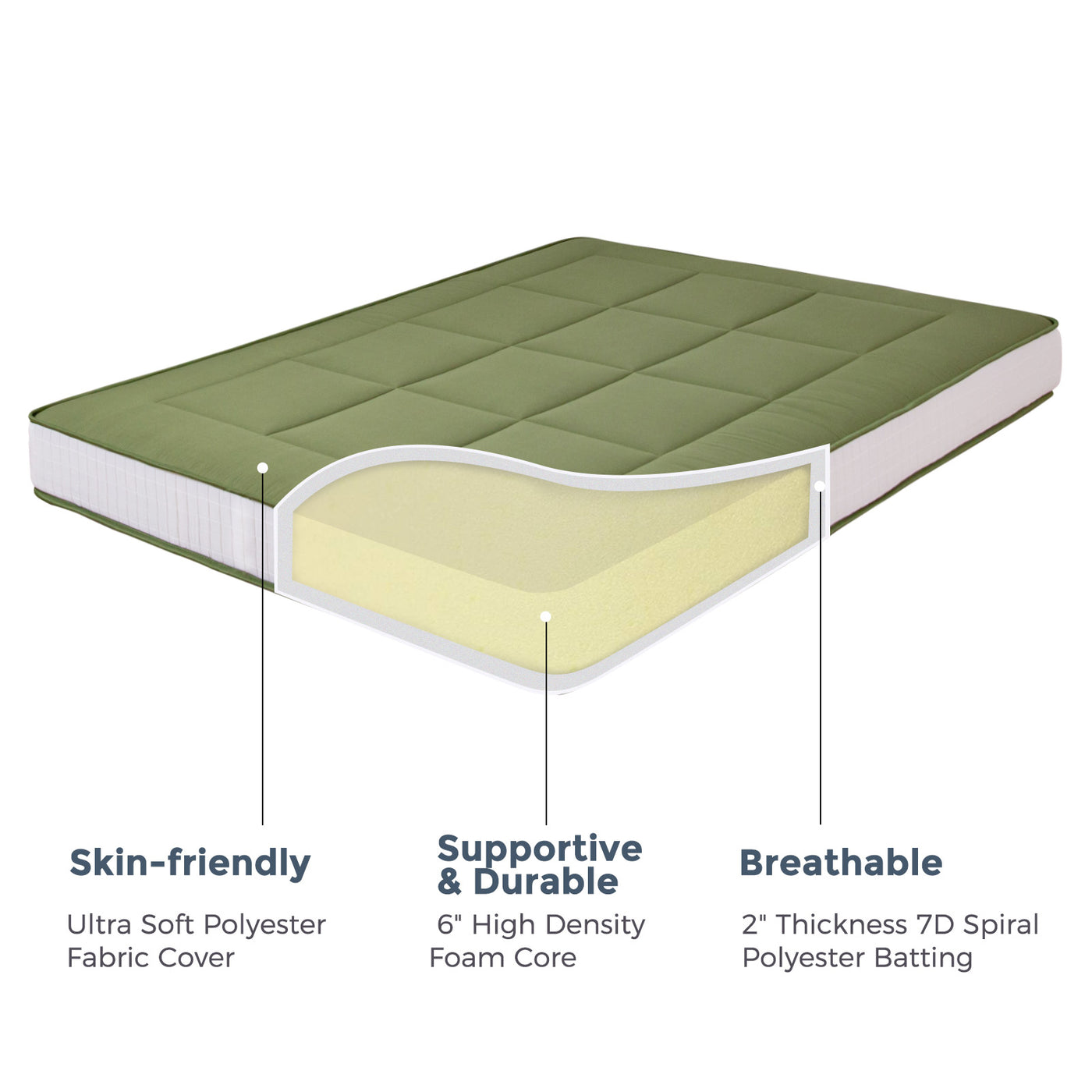 8 inch mattress#qulited_square