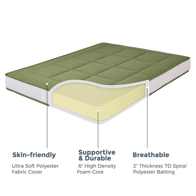 8 inch mattress#qulited_square