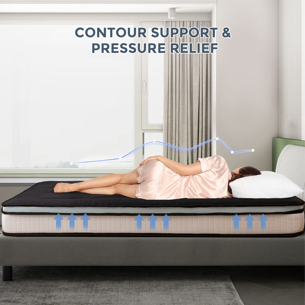 futon mattress#quilted_supreme6inch
