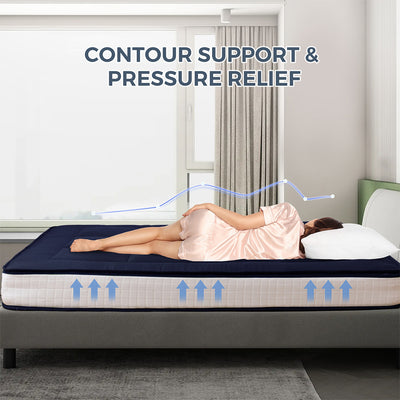 SereneComfort Premium FeatherTouch 6" Futon Mattress, Navy