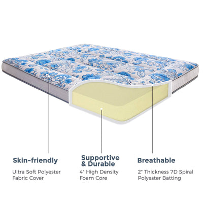 MAXYOYO 4" Extra Thick Japanese Futon Bed, Little Fresh Blue Flower Pattern Floor Mattress for Home