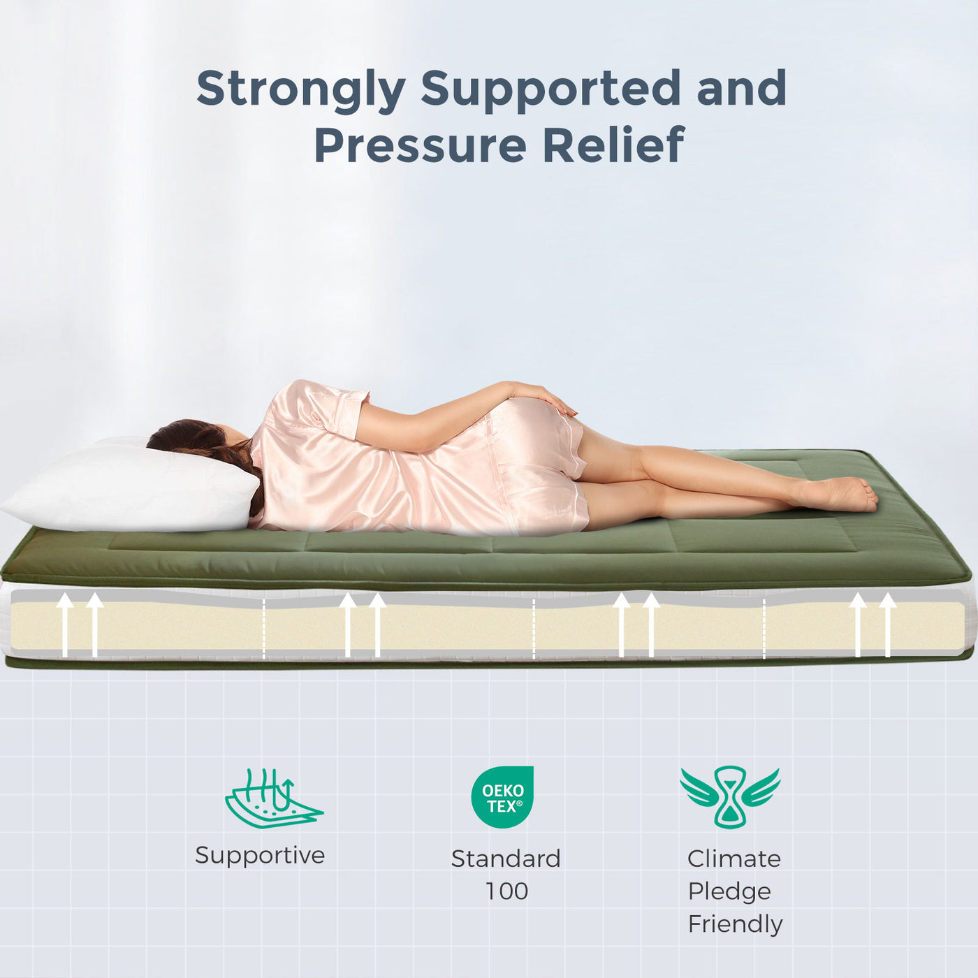 8 inch mattress#qulited_square