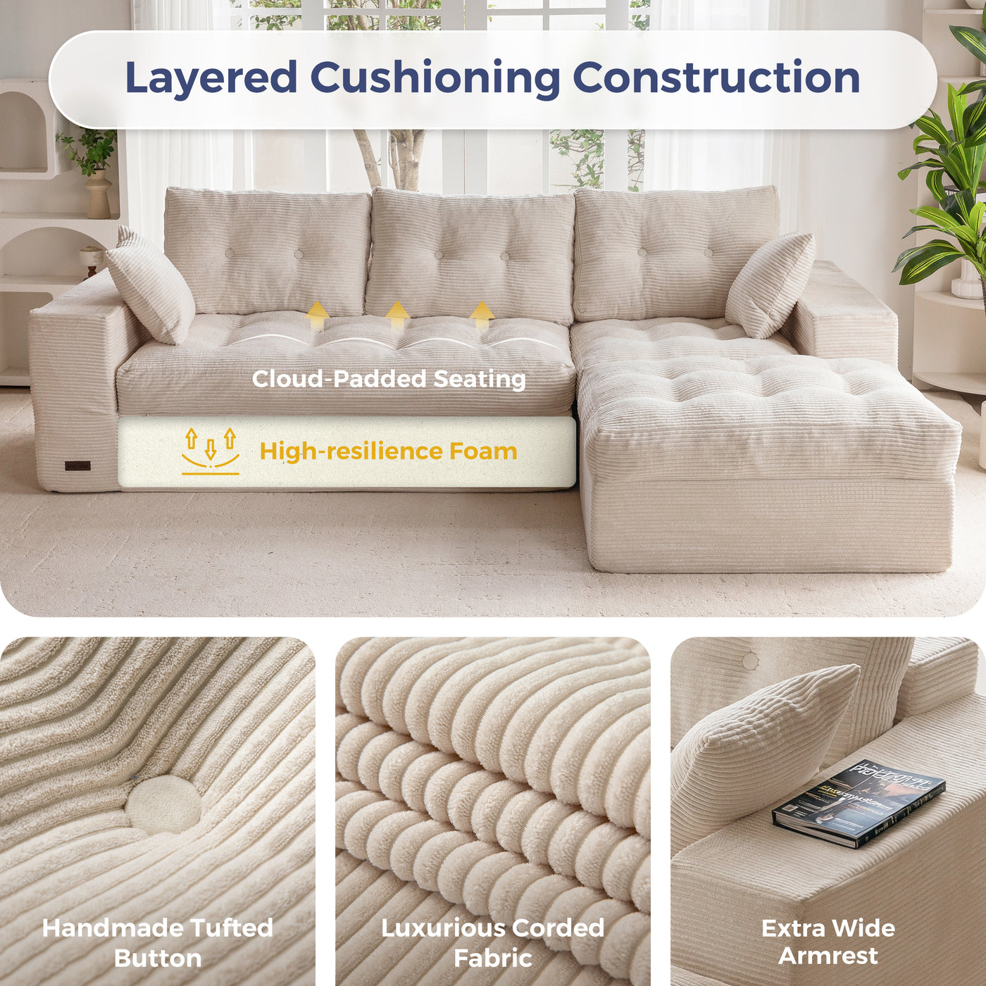 Beige sectional sofa with detailed features highlighted, including cloud-padded seating and high-resilience foam.