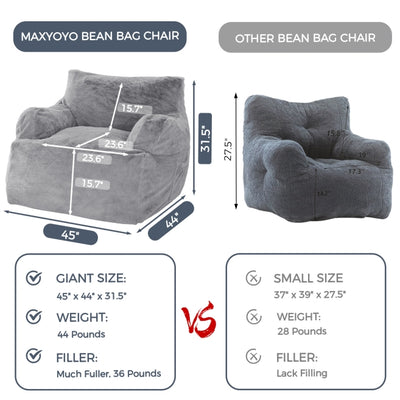 MAXYOYO Giant Bean Bag Chair, Faux Fur Stuffed Bean Bag Couch for Living Room, Grey