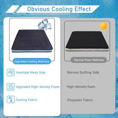 MAXYOYO Cooling Roll Up Floor Futon Mattresses, Black