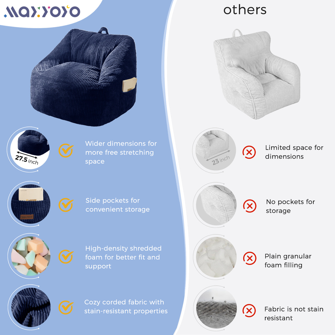 MAXYOYO Kids Bean Bag Chair, Bean Bag Couch with Handle, Comfy Toddler Chair for Boys and Girls, Accent Sofa with Pocket for Gaming Reading Relaxing, Navy