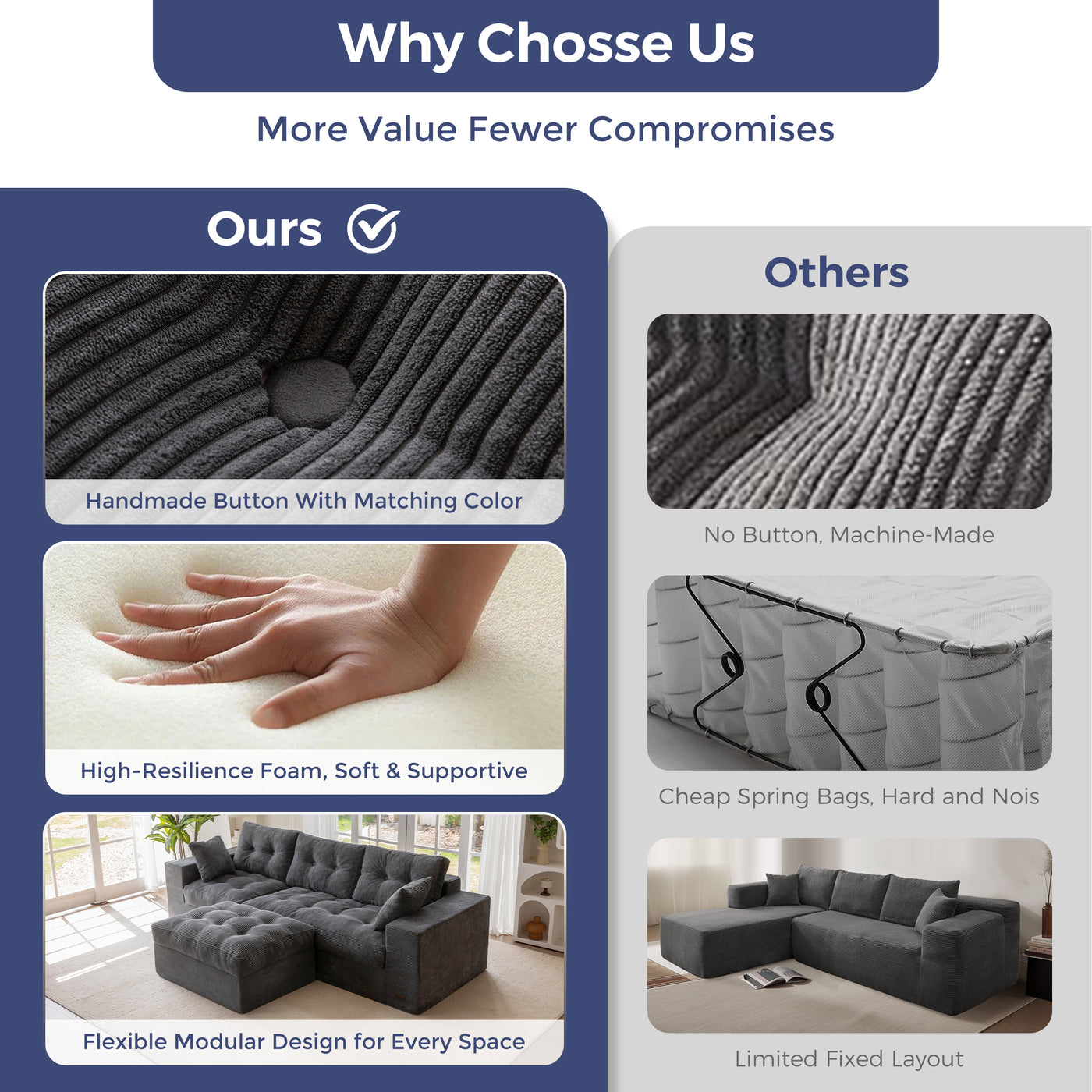 MAXYOYO L Shaped Sectional Sofa with Ottoman, Cloud Boneless Couch with Layered Cushion, Upholstered Modular Sofa with Tufting, Flexible Module Combination for Living Room, No Assembly, Dark Grey