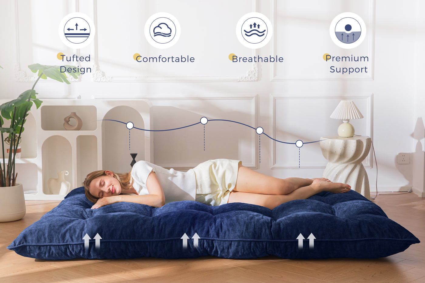 MAXYOYO Floor Futon Mattress, 6 Inch Tufted Folding Mattress with Chenille Fabric, Floor Sofa Bed Guest Couch Bed for Adults, Navy