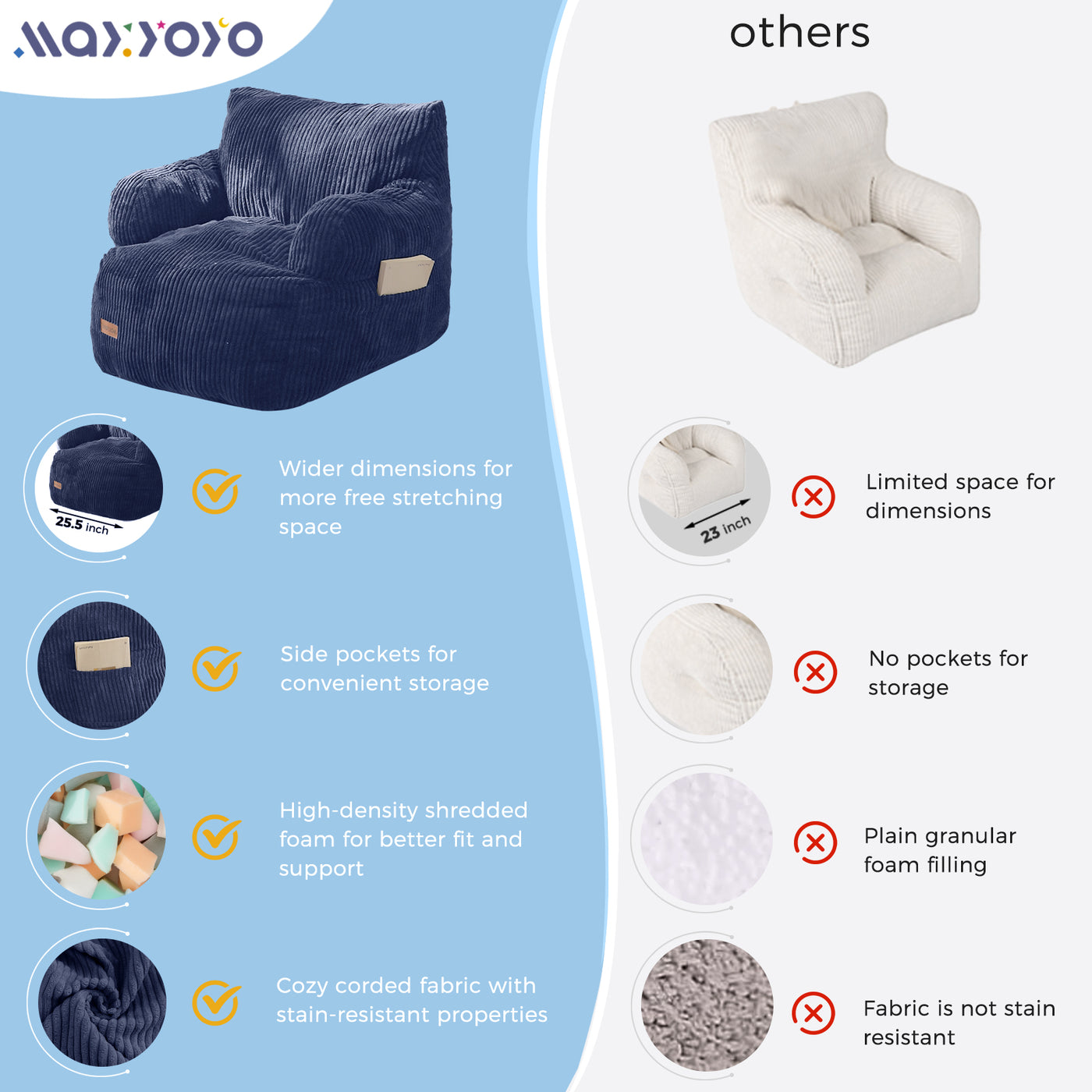 MAXYOYO Kids Bean Bag Chair, Stuffed Toddler Bean Bag Sofa with Filler Cozy for Boys and Girls, Lazy Sofa with Pocket Floor Chair for Gaming, Reading, Navy