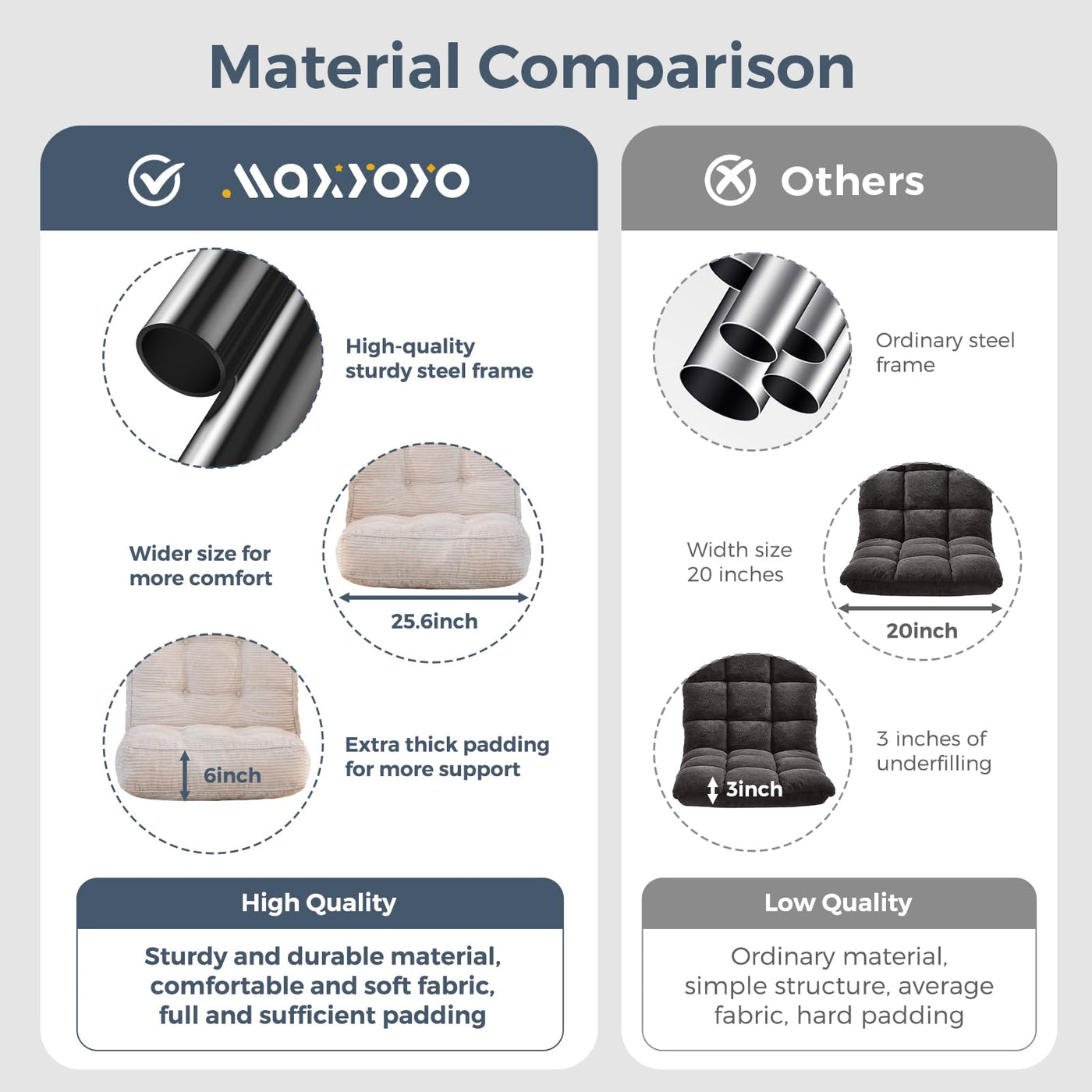 MAXYOYO Adjustable Floor Chair with Back Support, Gaming Chair Floor Meditation Chair, Beige