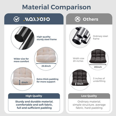 MAXYOYO Adjustable Floor Chair with Back Support, Gaming Chair Floor Meditation Chair, Beige