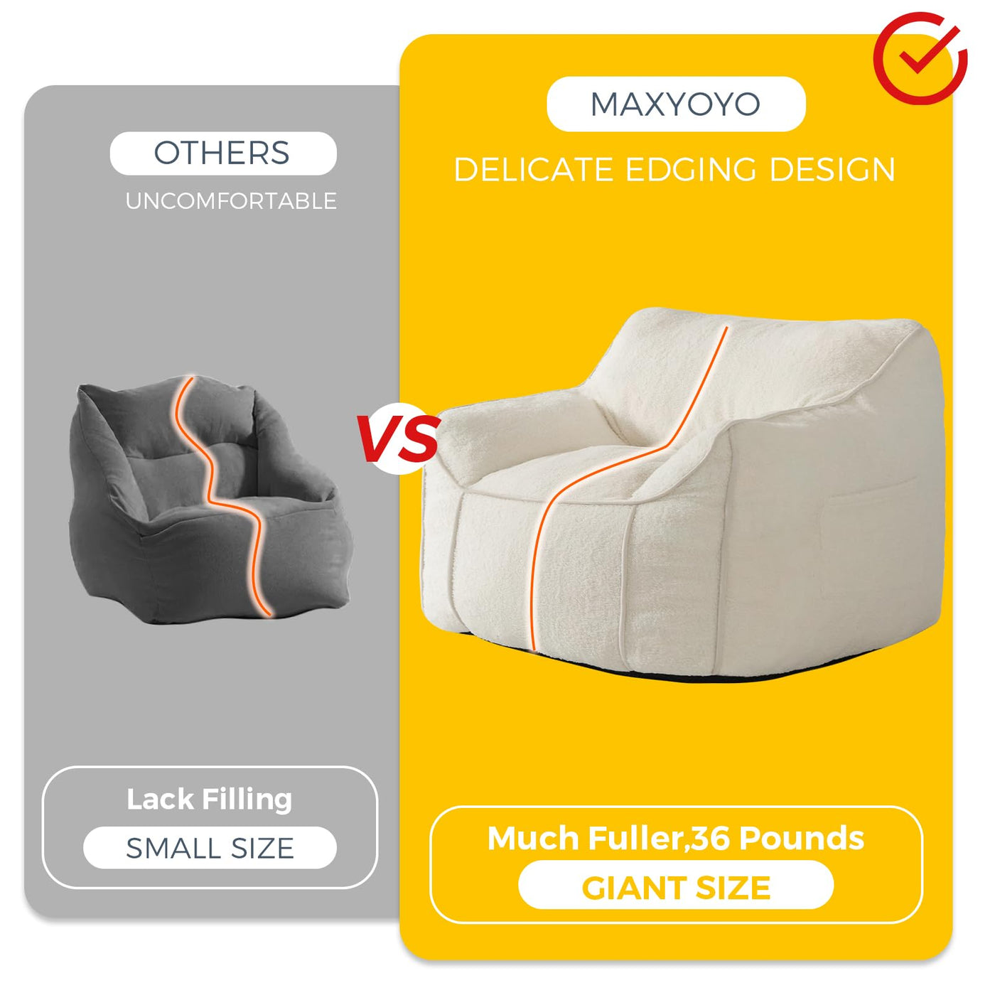 MAXYOYO Giant Bean Bag Chair for Adults, Large Fluffy Bean Bag Couch for Living Room with Decorative Edges, White
