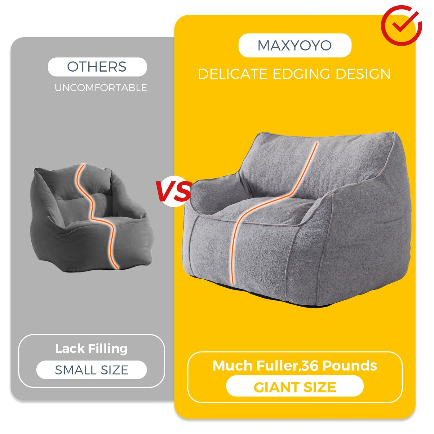 MAXYOYO Giant Bean Bag Chair for Adults, Large Fluffy Bean Bag Couch for Living Room with Decorative Edges, Grey