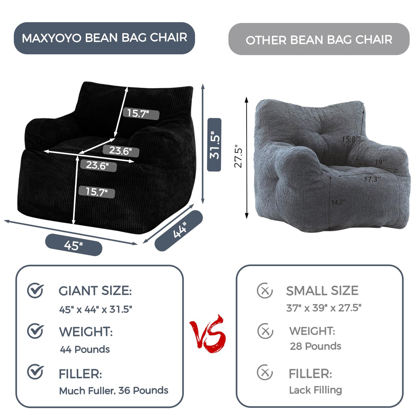 MAXYOYO Giant Bean Bag Chair, Stuffed Bean Bag Couch for Living Room, Black