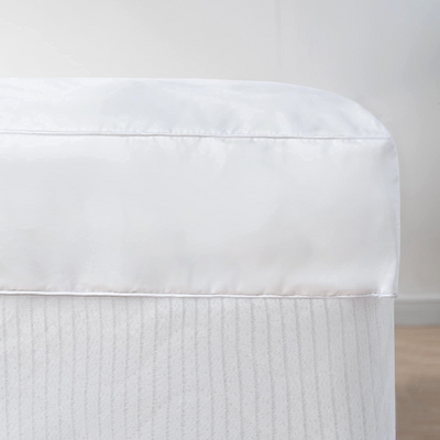 MAXYOYO Extra Thick Mattress Topper Full Size, 8-21" Deep Pocket, 5 Layer Structure