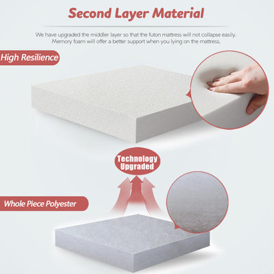 floor mattress