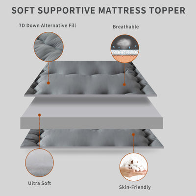 MAXYOYO Extra Thick Mattress Topper, 8-21” Deep Pocket, 5 Layer Structure, Dark Grey