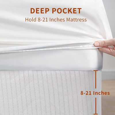 MAXYOYO Extra Thick Mattress Topper Full Size, 8-21" Deep Pocket, 5 Layer Structure