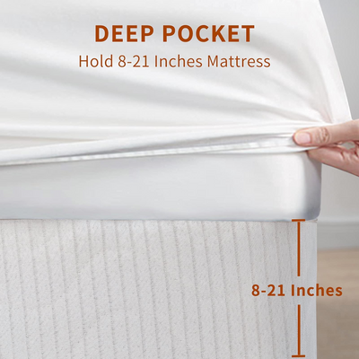 MAXYOYO Extra Thick Mattress Topper Full Size, 8-21” Deep Pocket, 5 Layer Structure