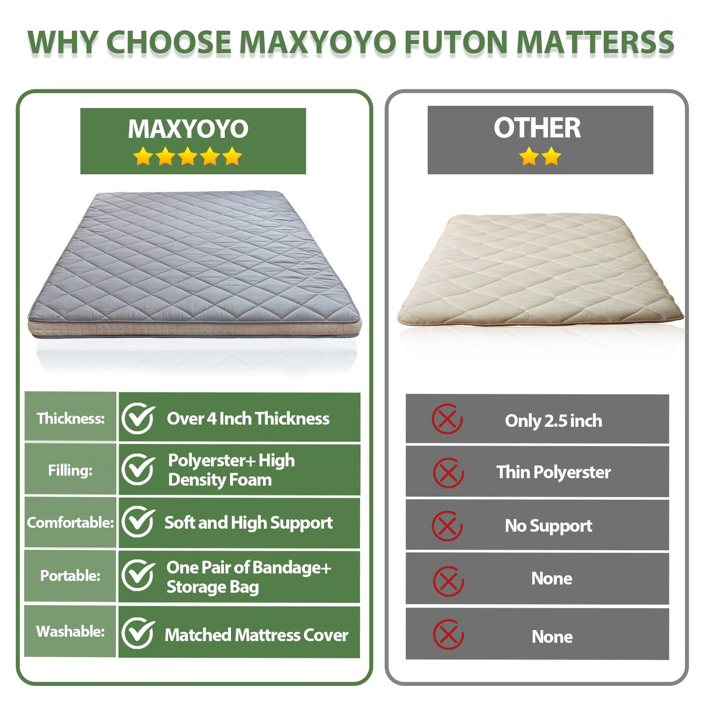 futon mattress#thickness_4inch